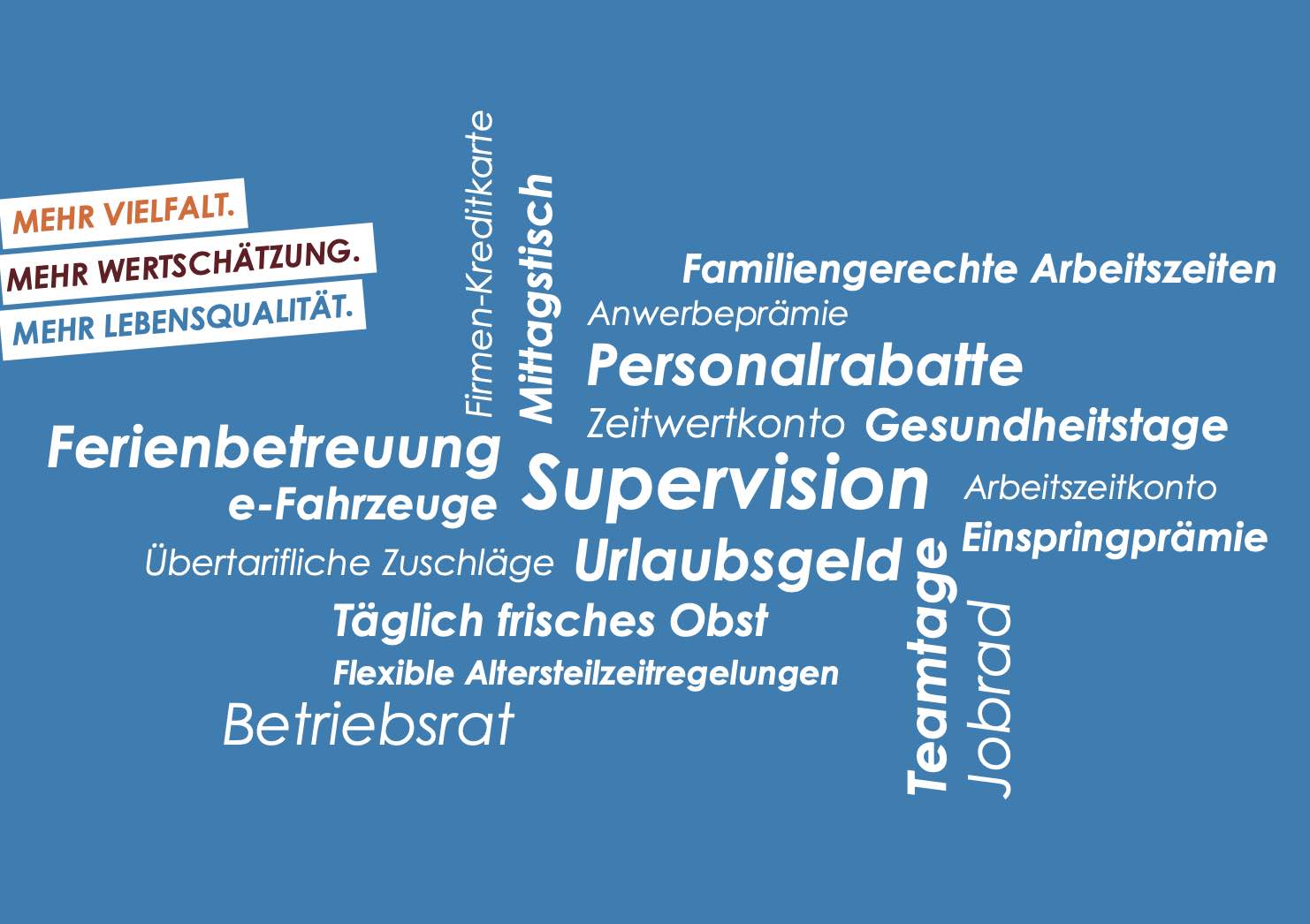 Ausbildung und Teamarbeit